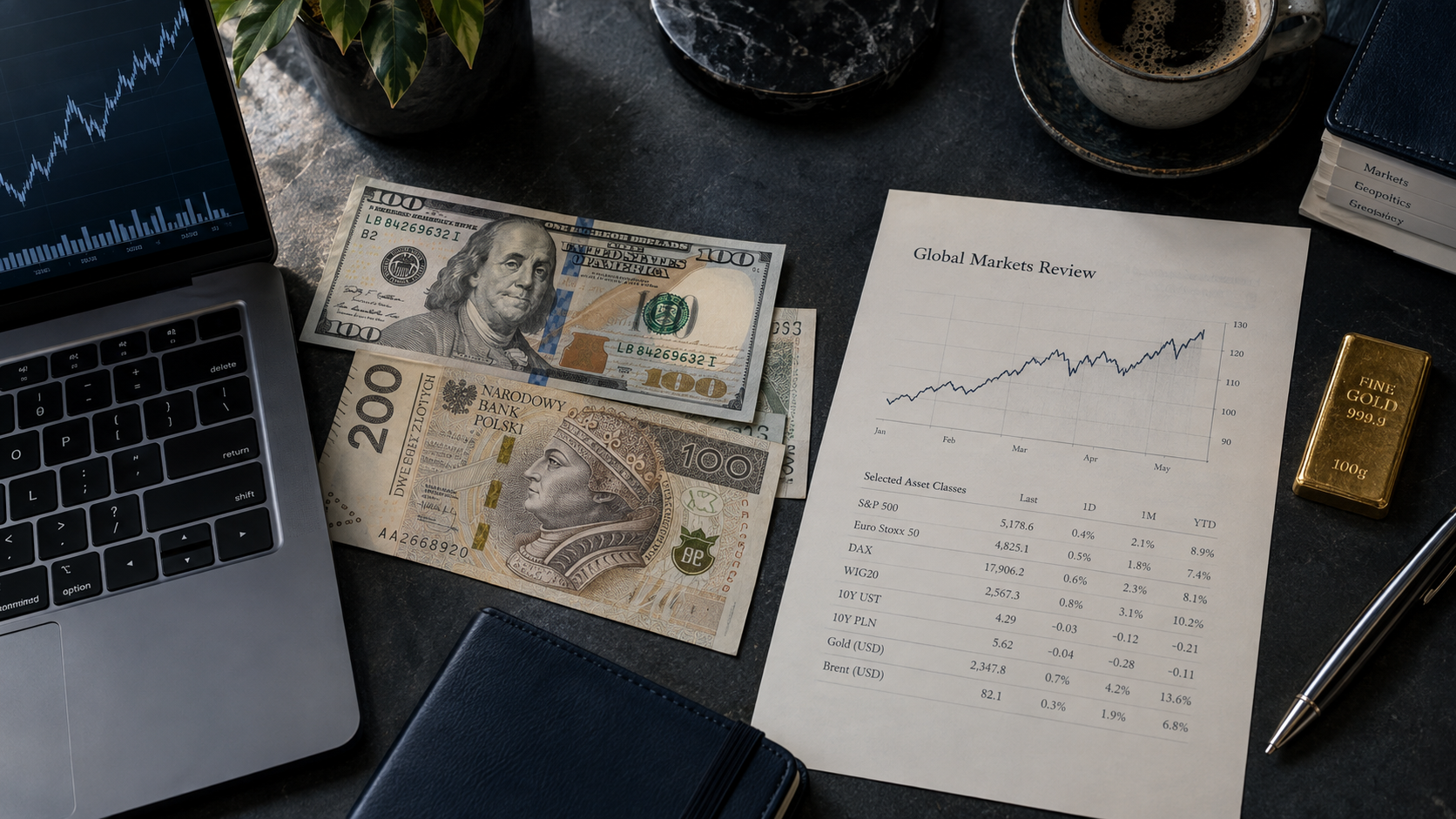 Give a macro chart its context — illustrative background for Economic Data API for Macro Series & Research; not a live data result.