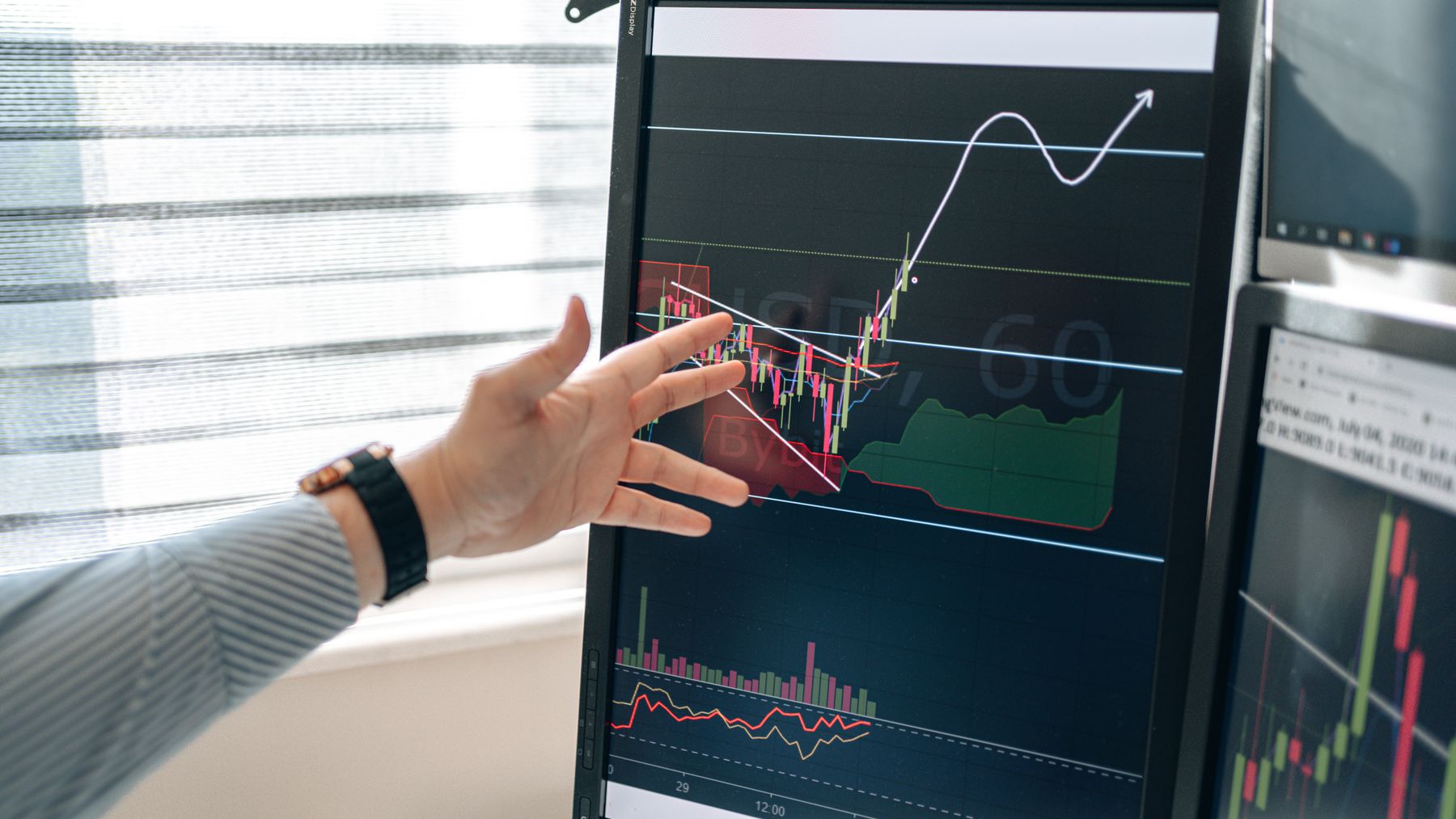 Analyst pointing to financial line charts on a monitor